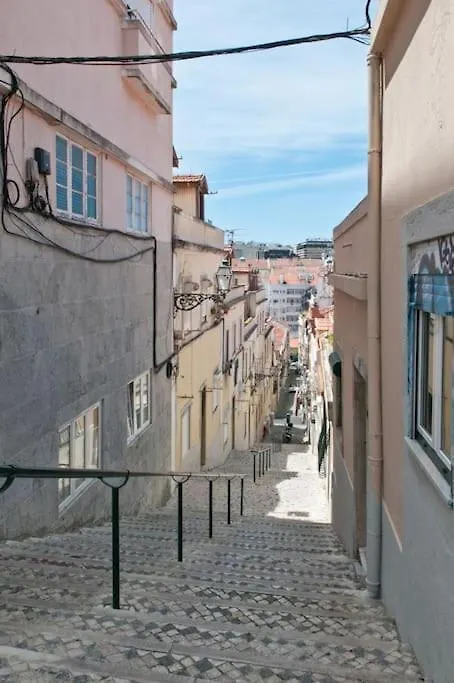 Lisbon Views Apartment